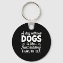 Search for day without keychains Have