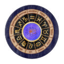 Recherche de sign planches à découper Astrologie