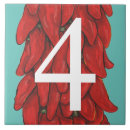 Recherche de piment carreaux Sud ouest