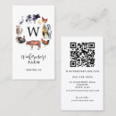 Recherche de canard blanc cartes visite Ferme