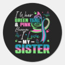 Search for love my sister stickers Cancer
