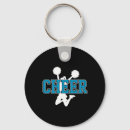 Search for flyer keychains Training