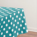 Search for blue and white polka dots tablecloths Cute