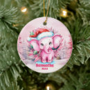 Recherche de éléphant rose ornements Mignon