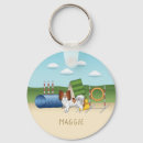Search for papillons keychains Cute