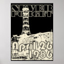 Search for chernobyl posters Soviet