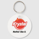 Search for fast food restaurant keychains Nothin like it