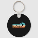 Search for basket ball keychains Player