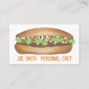 Recherche de vietnamien cartes visite Nourriture