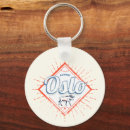 Search for oslo keychains Europe