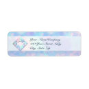 Search for ancient return address labels Goddess