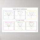Search for function office supplies Math