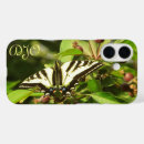 Search for animal pictures iphone cases Close up