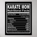 Recherche de karaté posters Ceinture noire