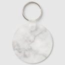 Recherche de motif s de porteclés Moderne