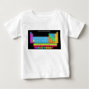 Search for atomic baby shirts Chemistry