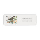 Search for blueberry return address labels Nature