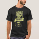 Recherche de capitalist tshirts Liberté