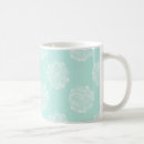 Recherche de succulent plants mugs Cactus