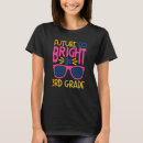 Search for the futures so bright Kid