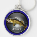 Search for walleye keychains Fishing