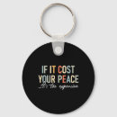 Search for its keychains Anxiety