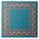 Recherche de nappe carreaux Nénuphars