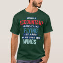 Recherche de humorous tshirts Funny