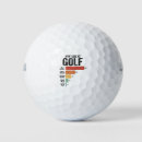 Recherche de mise de golf accessoires Vert