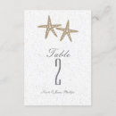Search for table number wedding invitations Summer