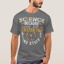 Recherche de physiciens tshirts Géométrie