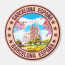 Search for barcelona magnets Madrid