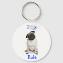 Search for fur keychains Dog