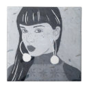 Recherche de femelle carreaux Portrait