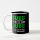 Search for funny japanese mugs Anime
