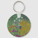 Search for quirky keychains Nature