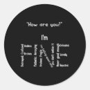 Search for mental health stickers Eating disorder