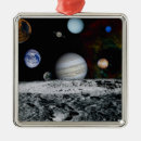 Search for solar system ornaments Science