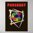 Recherche de paraguay posters Voyage