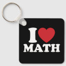 Search for math jokes keychains Meme