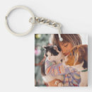 Search for upload pictures keychains Double sided