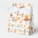 Recherche de foret ballotins Coffret