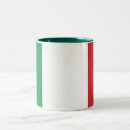 Search for tricolor flag mugs Patriotic