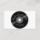 Recherche de vinyl cartes visite Moderne