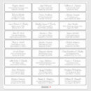 Recherche de postales autocollants Simple