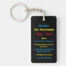 Search for thank you rectangular keychains Typography