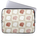 Search for clay electronics Floral