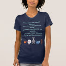 Search for cute donkey clothing Cat
