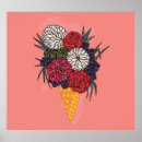 Search for vintage ice cream posters Food