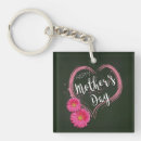 Search for i love mum keychains Happy mother's day